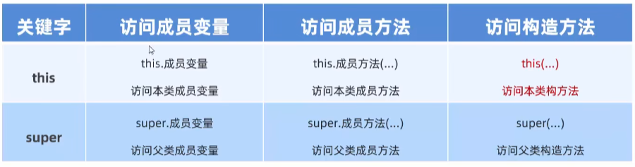 image-20250118233715165