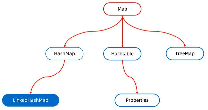 image-20250118233949150