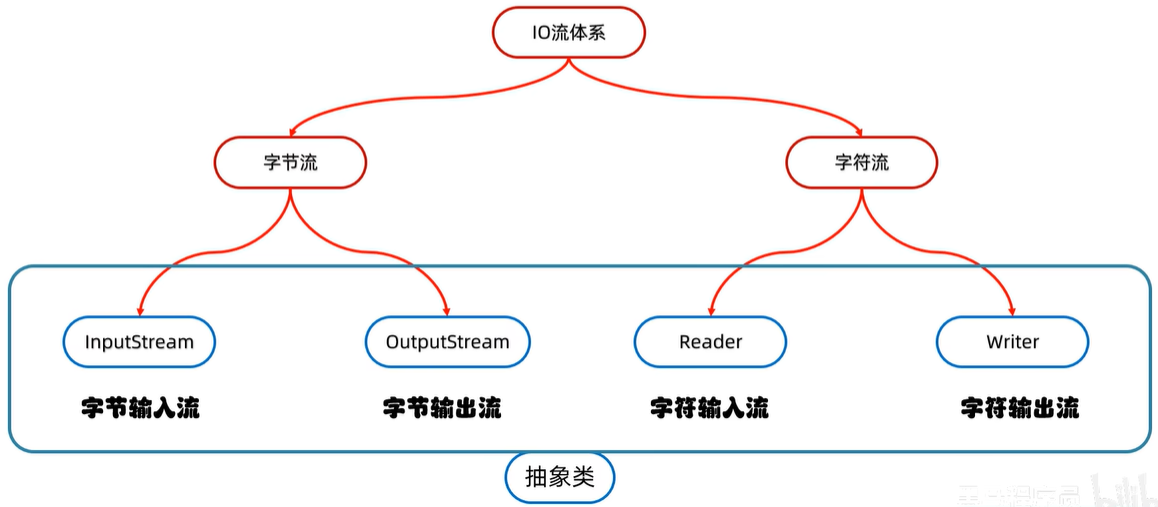 image-20250118234155055