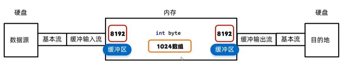 image-20250118234257194