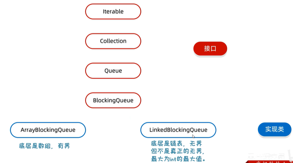 image-20250118234452832