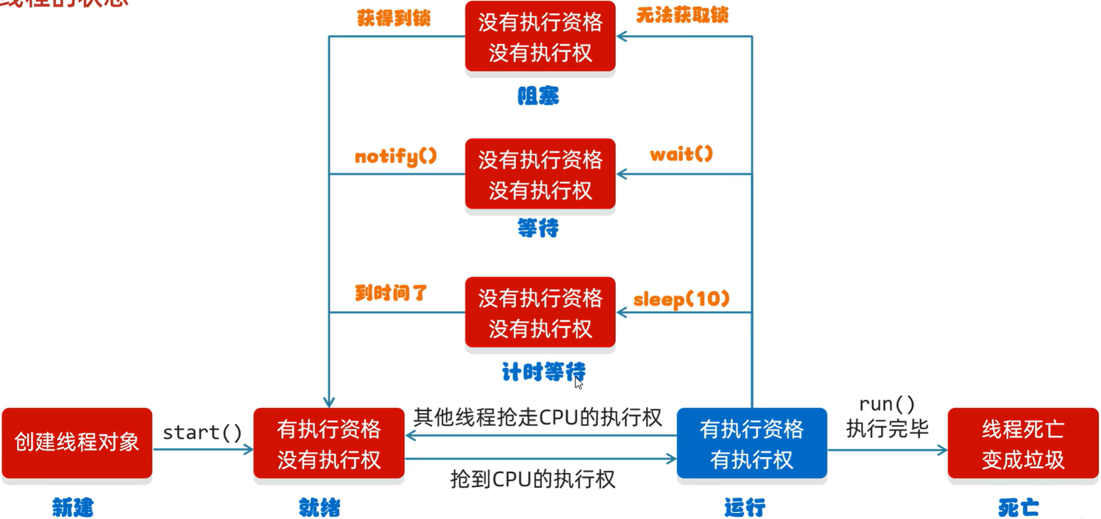 image-20250118234503069