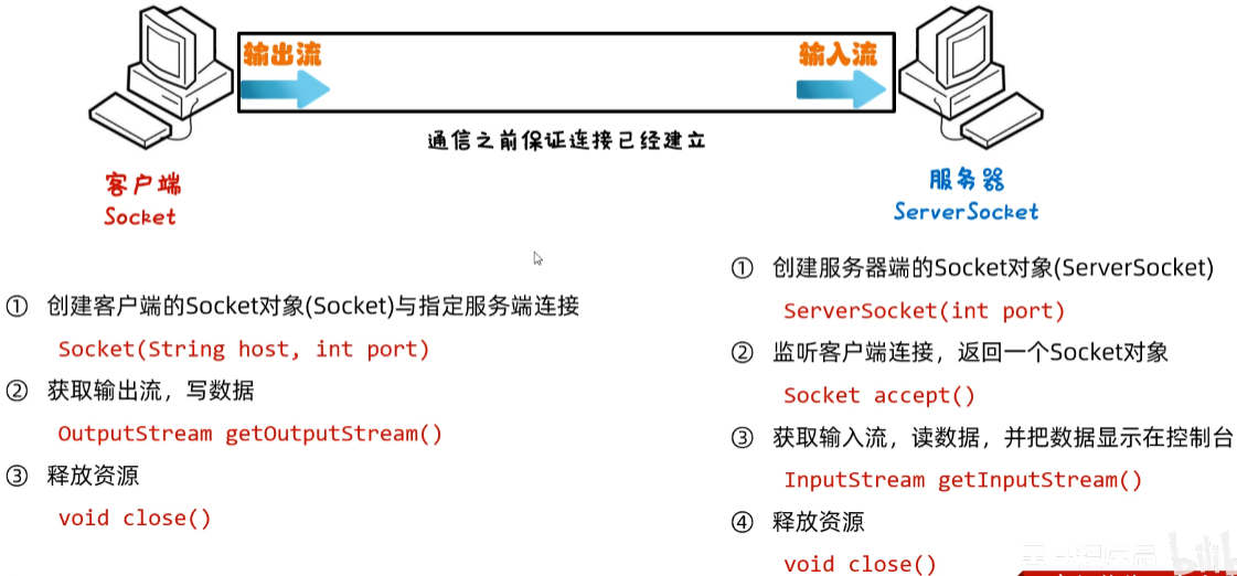 image-20250118234636886