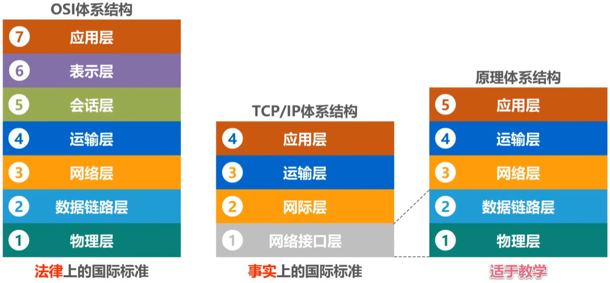 image-20250119232124585