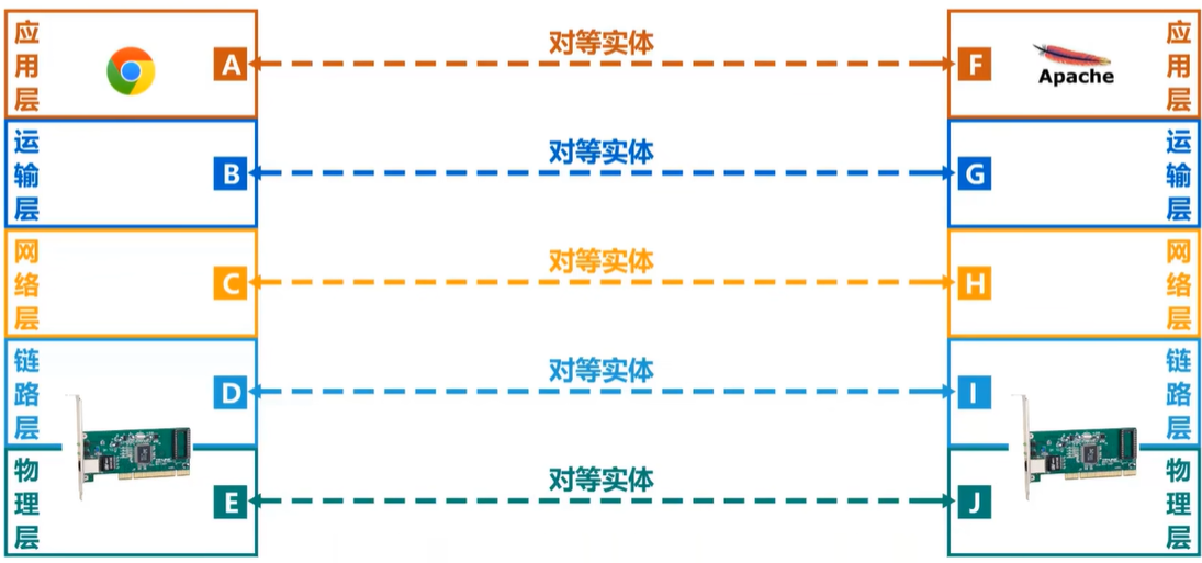 image-20250119232139121