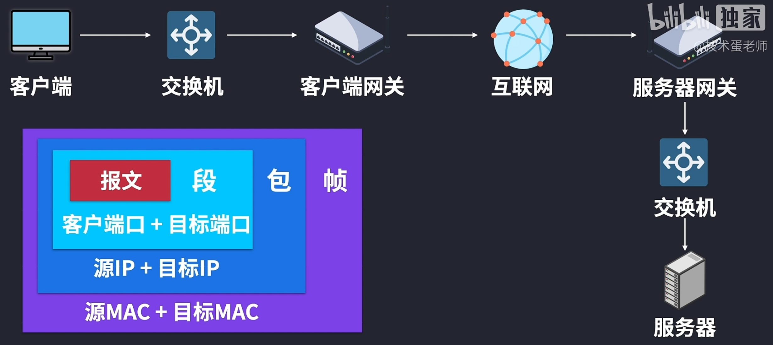 image-20250119232210404