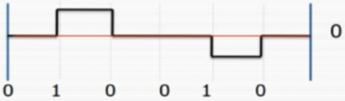 image-20250119233518309