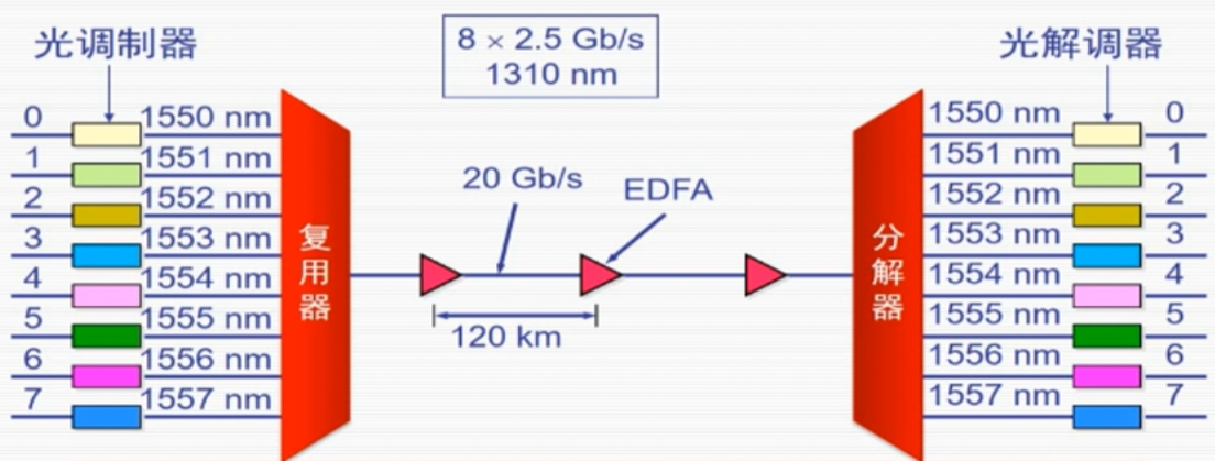 image-20250119233546798