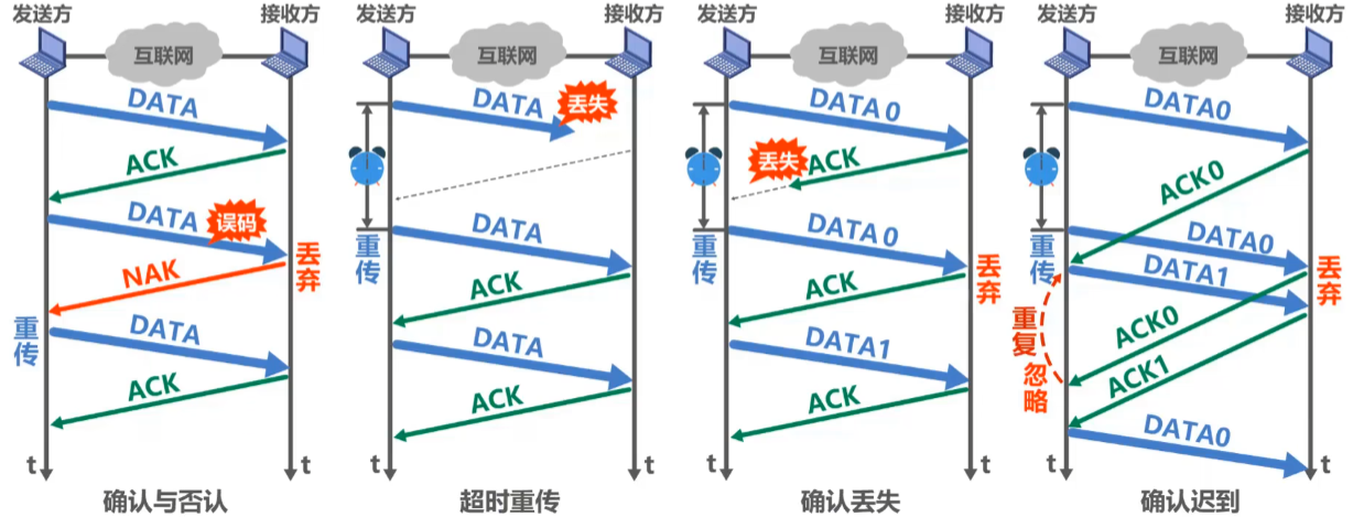 image-20231119214038556