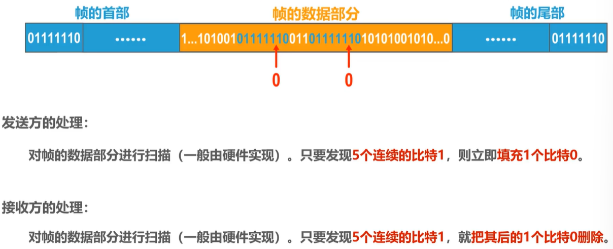 image-20231120144406131