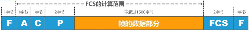 image-20231120144750038