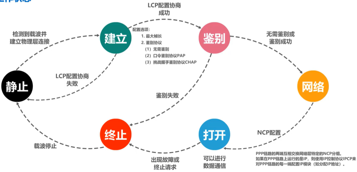 image-20231120145235772