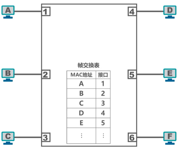 image-20231122200849342