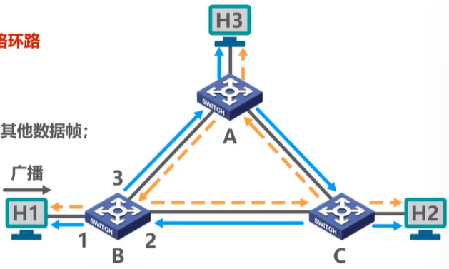 image-20231122204621914