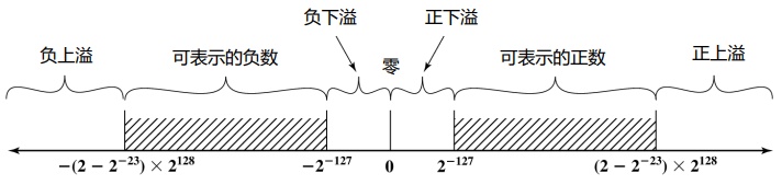 image-20250119215135564