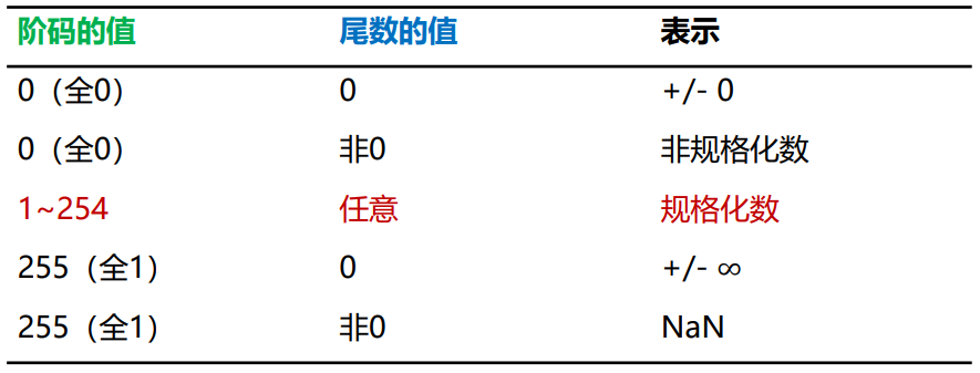 image-20250119215148183