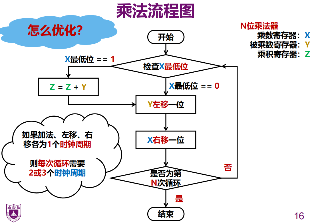 image-20250119215407873