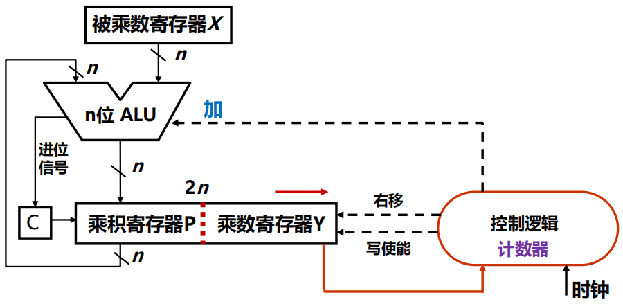 image-20250119215425794