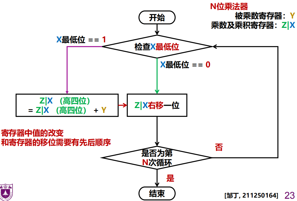 image-20250119215436587