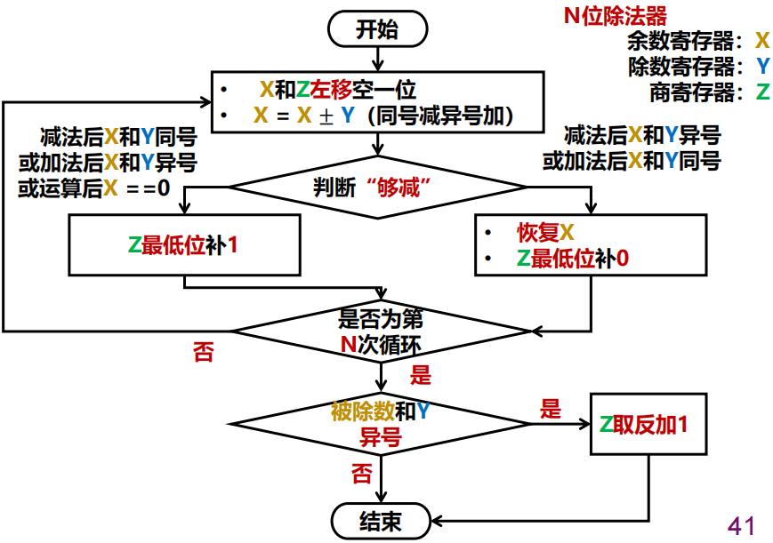 image-20250119215613045