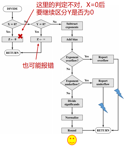 image-20250119215930456