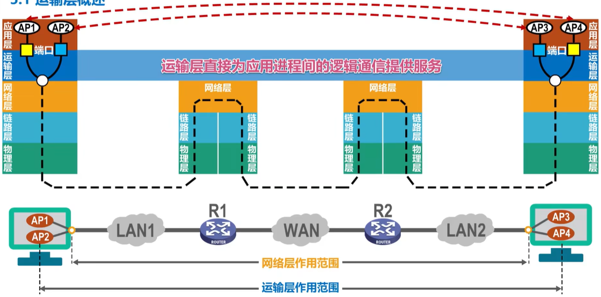 image-20250119232748232