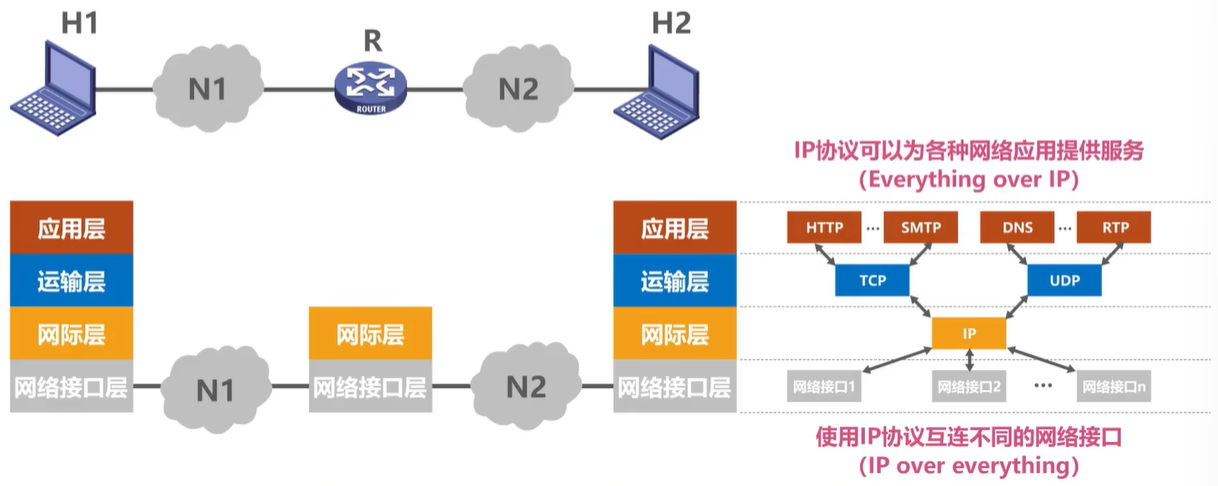 image-20250119232838231