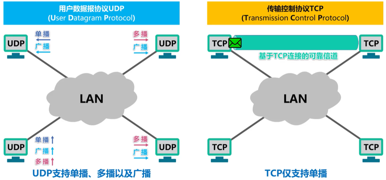 image-20250119232849651