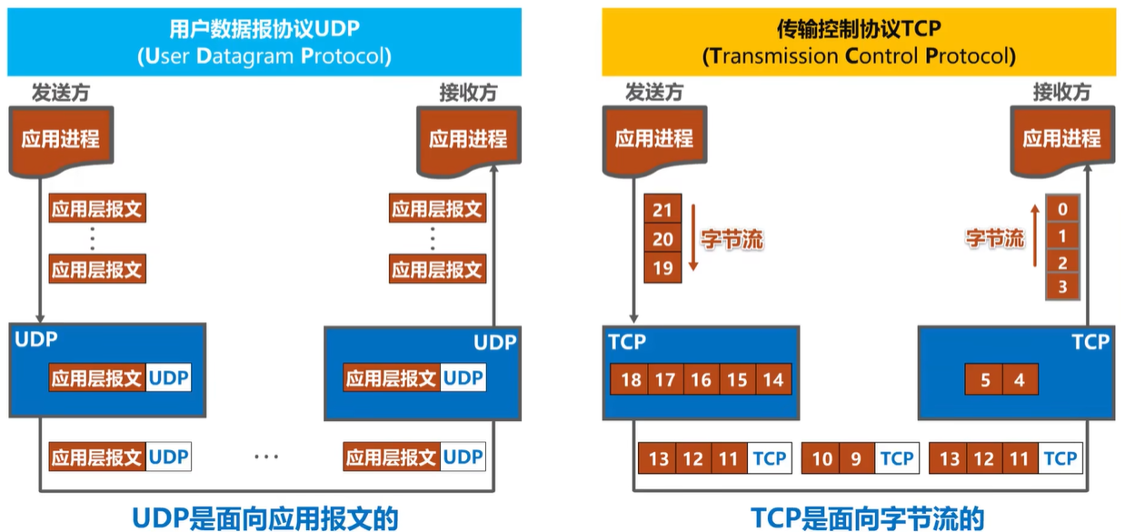 image-20250119232854407