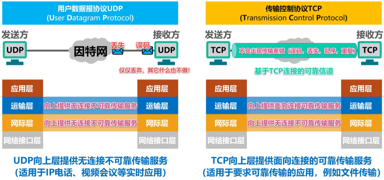 image-20250119232859822