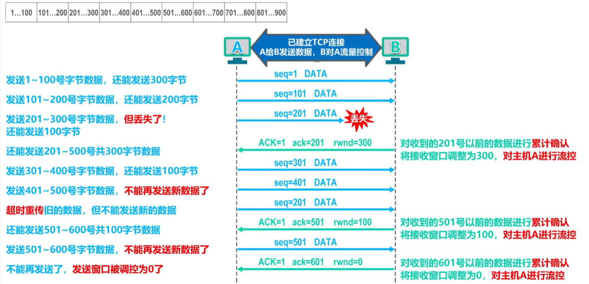 image-20250119232911196