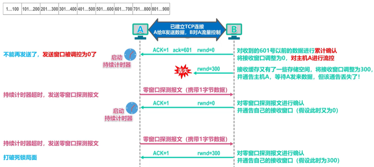 image-20250119232921829