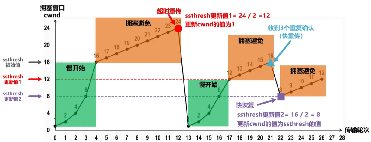 image-20250119232931681