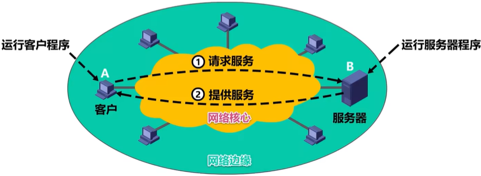 image-20250119231408160