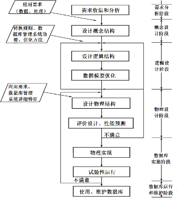 image-20250119202834286