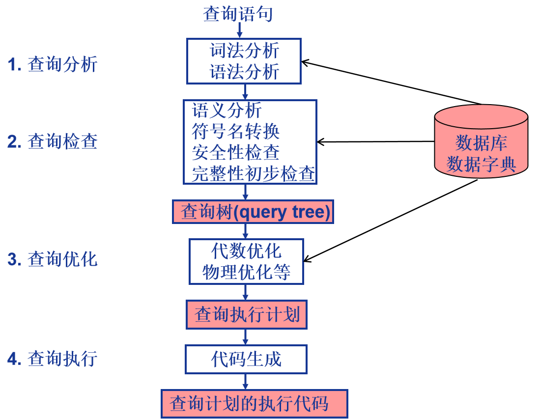 image-20250119203020334