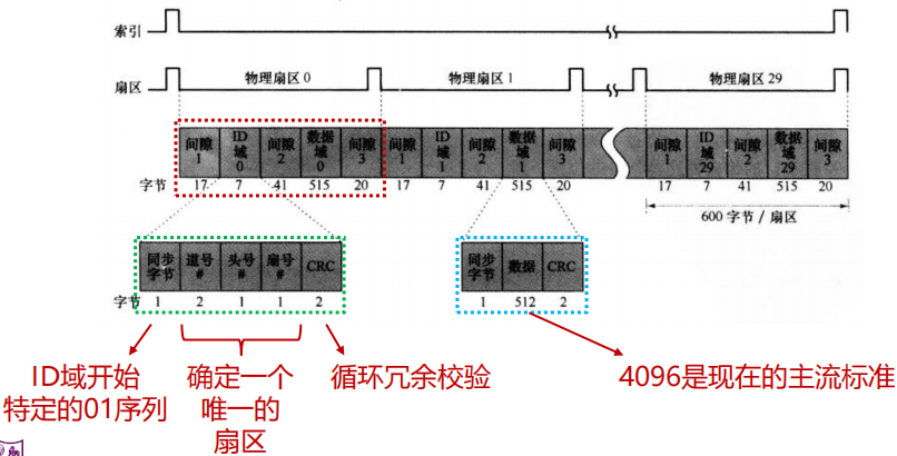 image-20250119220815087