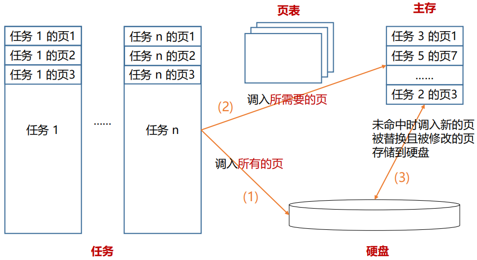 image-20250119221448430