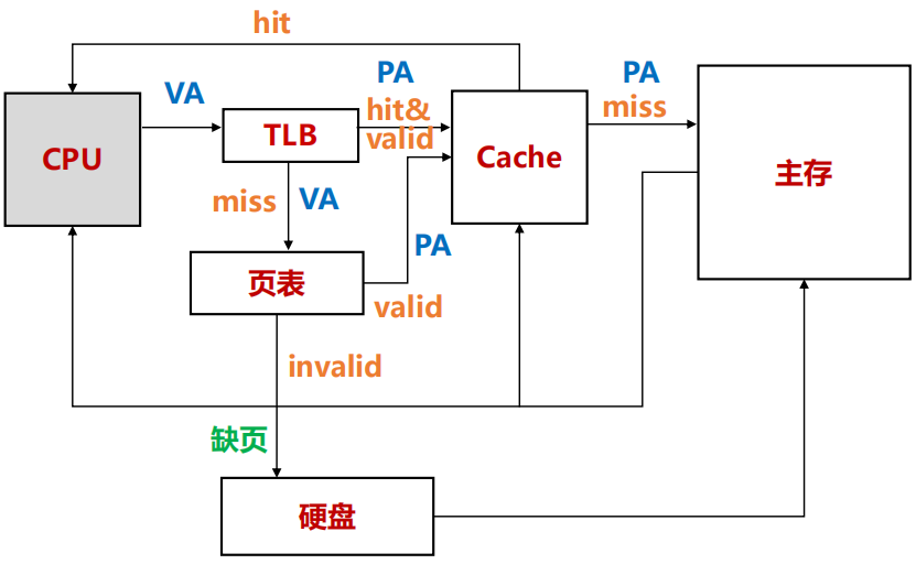 image-20250119221633479