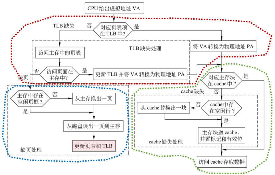 image-20250119221637193