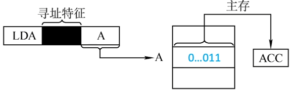 image-20250119222200314