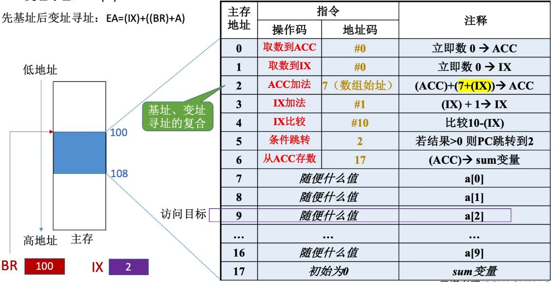 image-20250119222245684