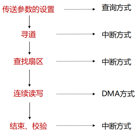 image-20250119223147135