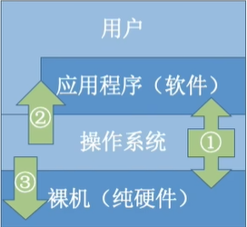 image-20240304102829167