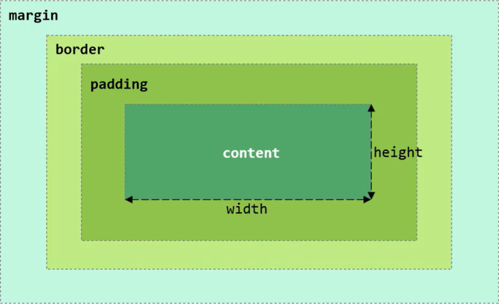 image-20240207160628233