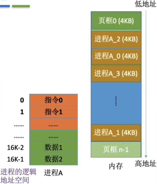 image-20240507115231625