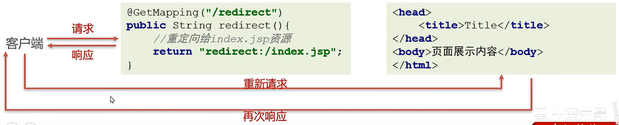 image-20250205150402114