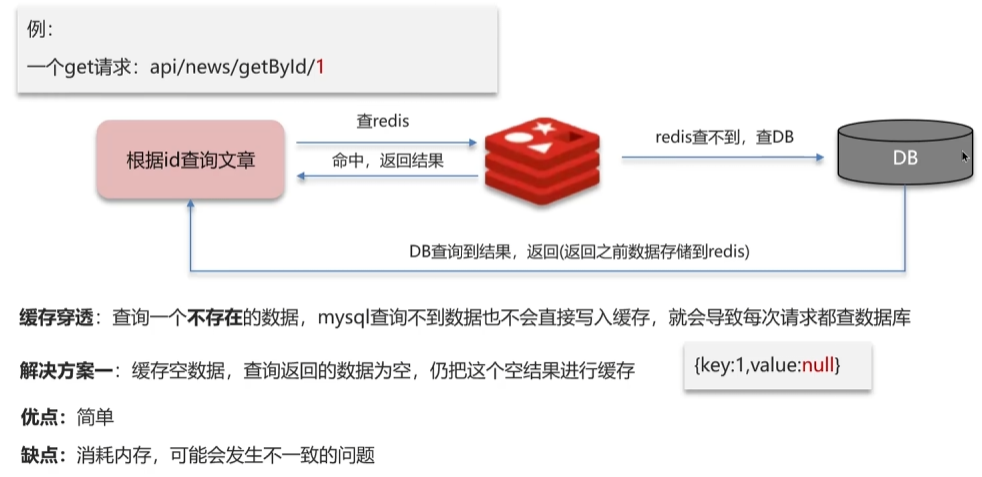 image-20250315144632863