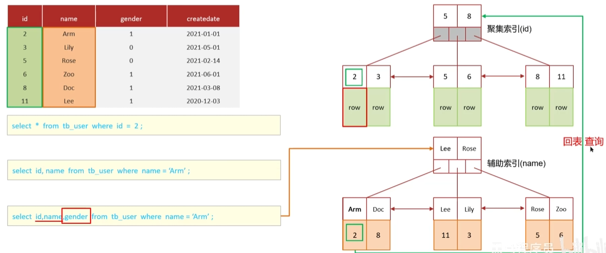 image-20250316120209098