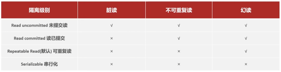 image-20250316153038968